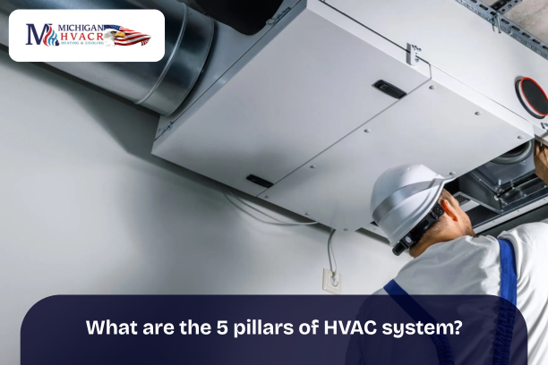 pillars of HVAC
